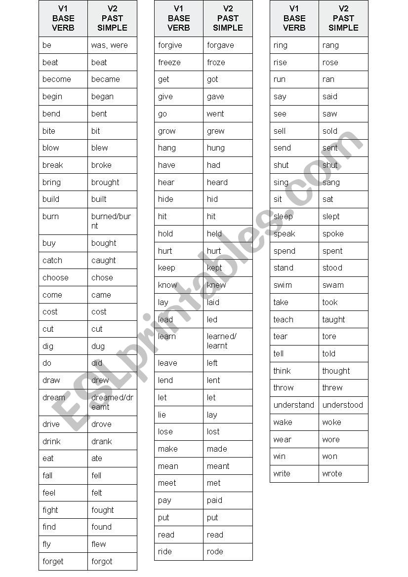 irregular verbs past simple worksheet