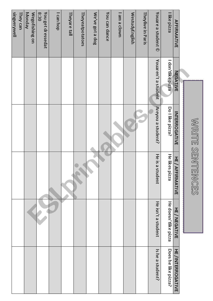 PRESENT SIMPLE SENTENCES (Affirmative, negative, interrogative)