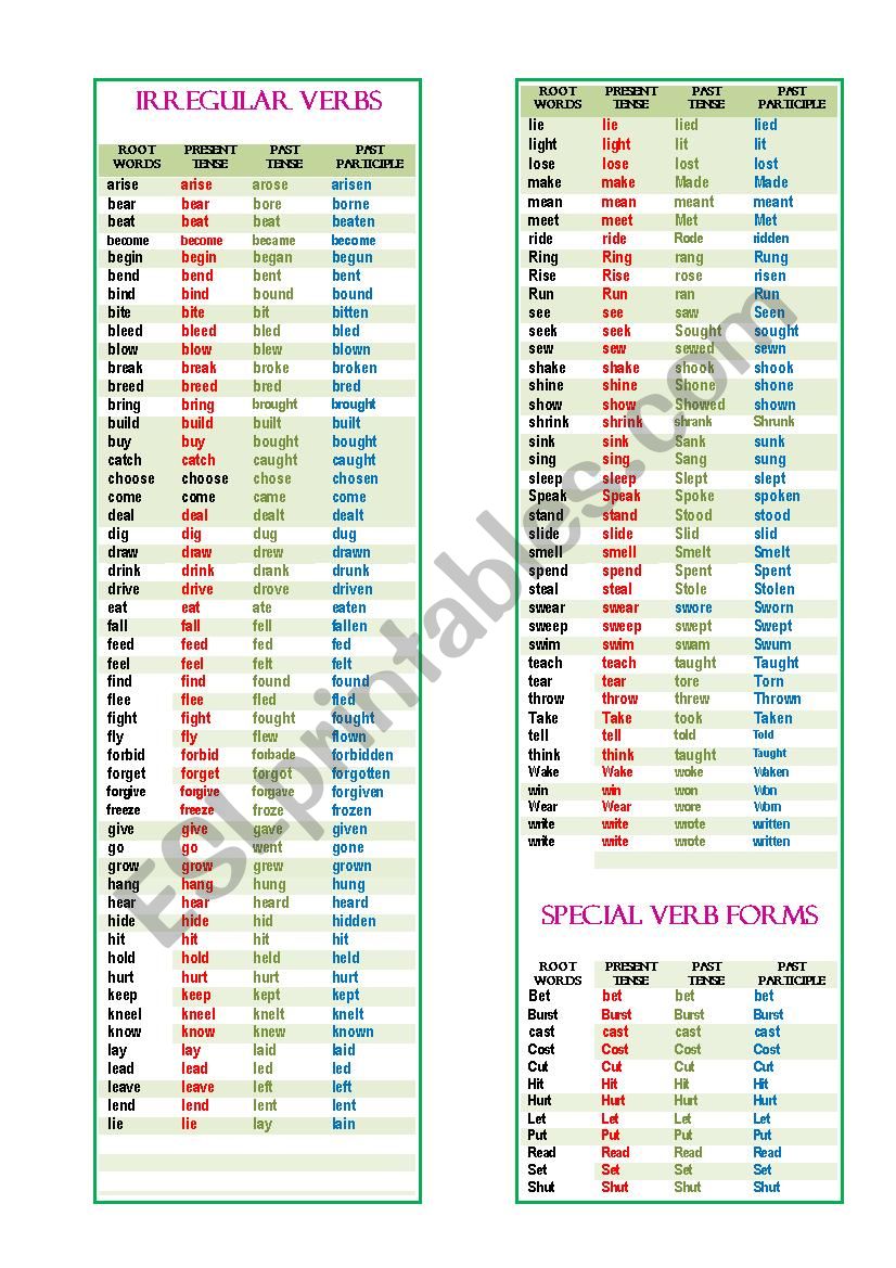 irregular verbs worksheet