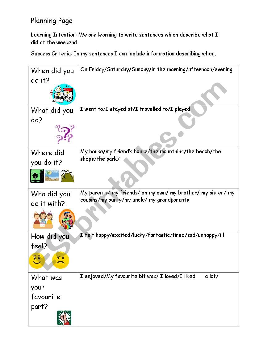 Planning writing page worksheet