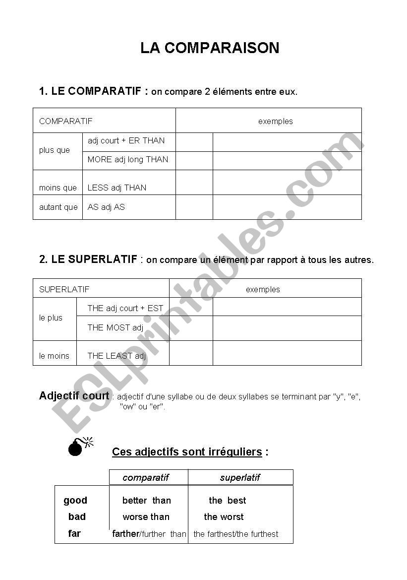 Comparing / Tableau worksheet