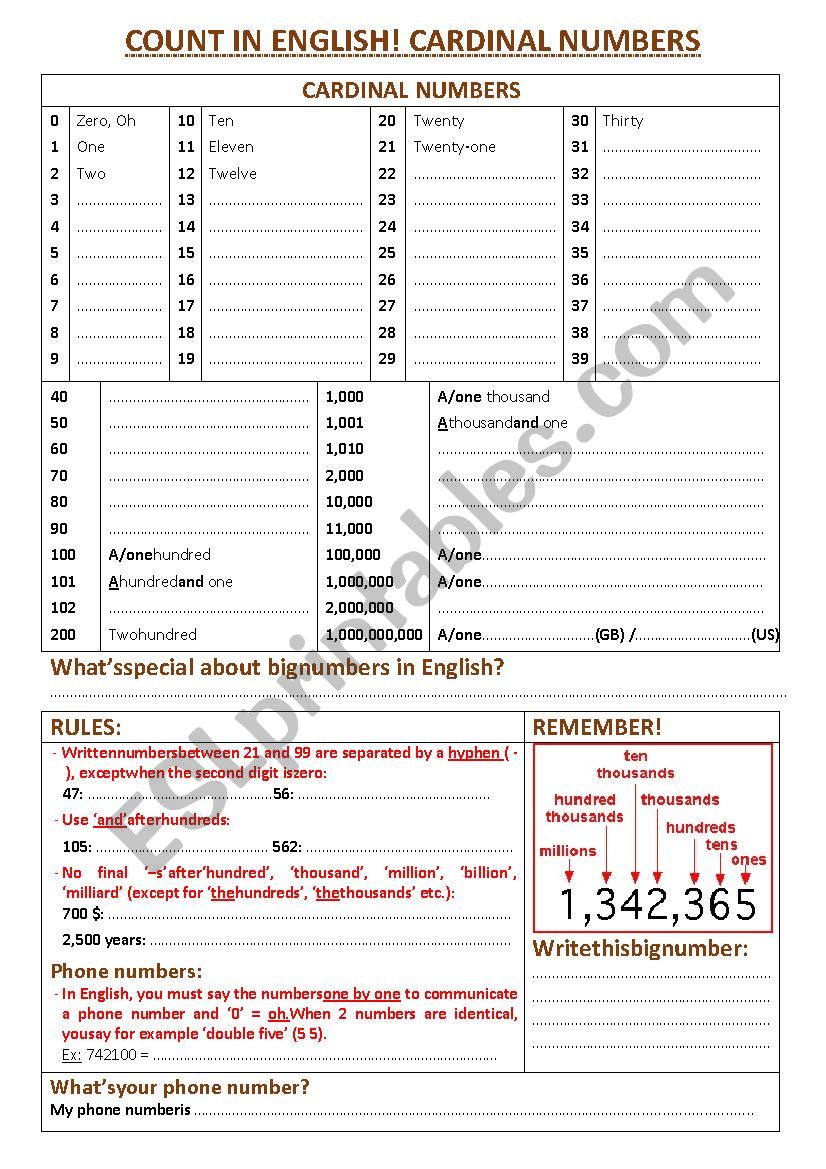 Count in English! Cardinal numbers
