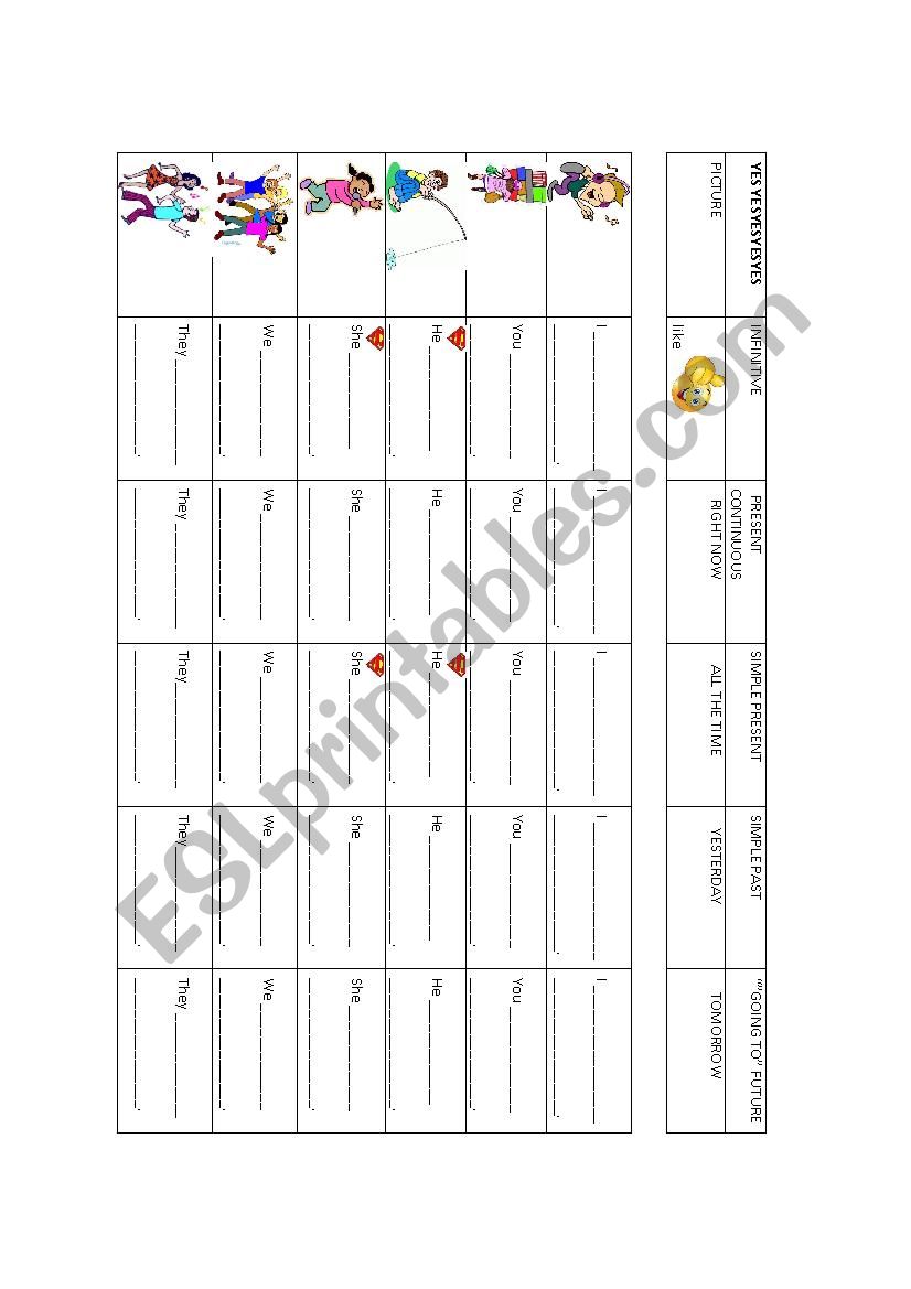 Chart    Infinitive  Simple Present  Present Continuous Simple Past   Going to Future