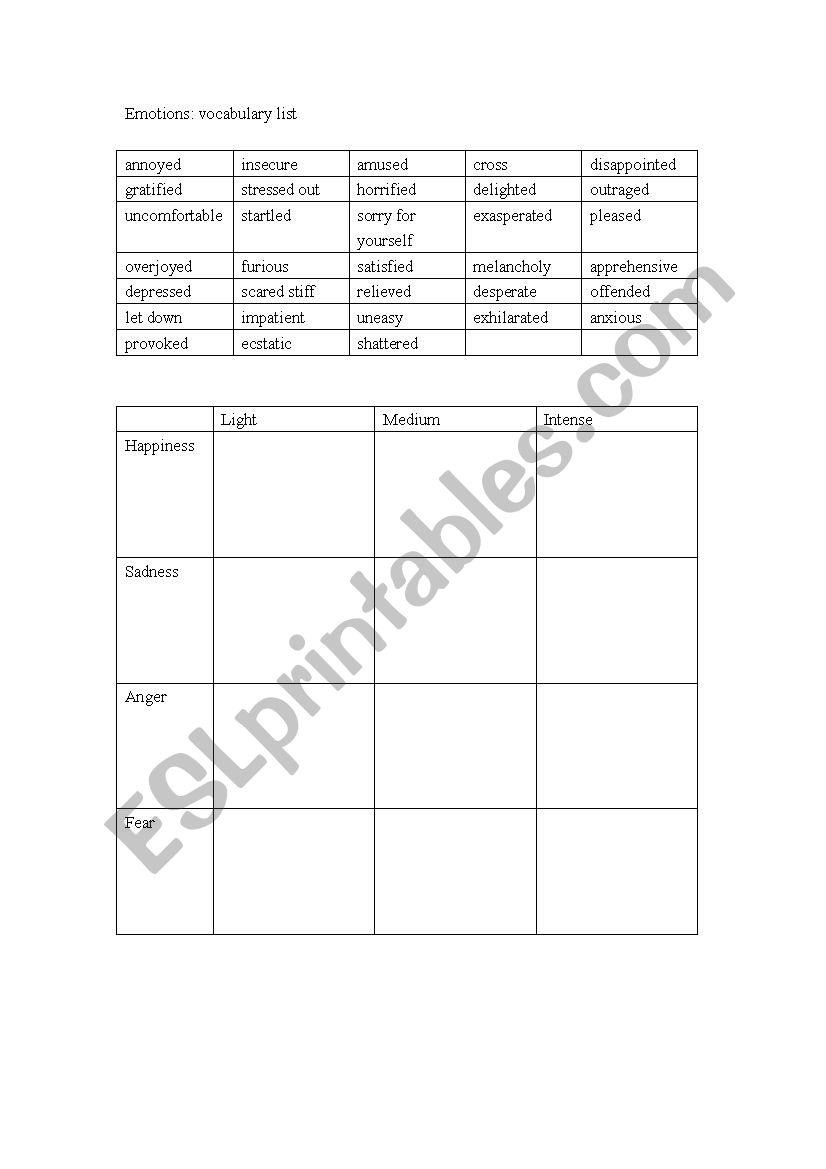 Emotions vocabulary list worksheet