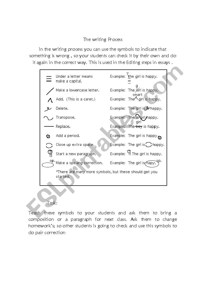 symbols in the writing process