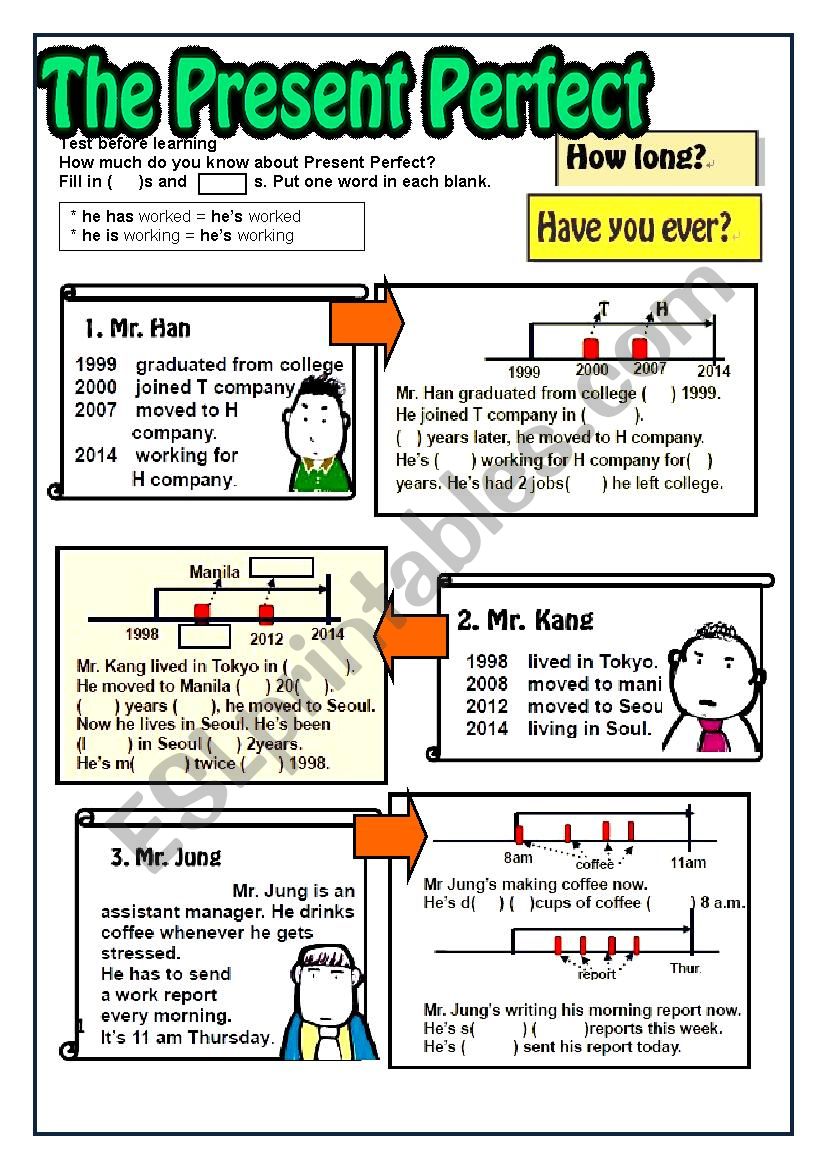 Present Perfect : How long/Have you ever?