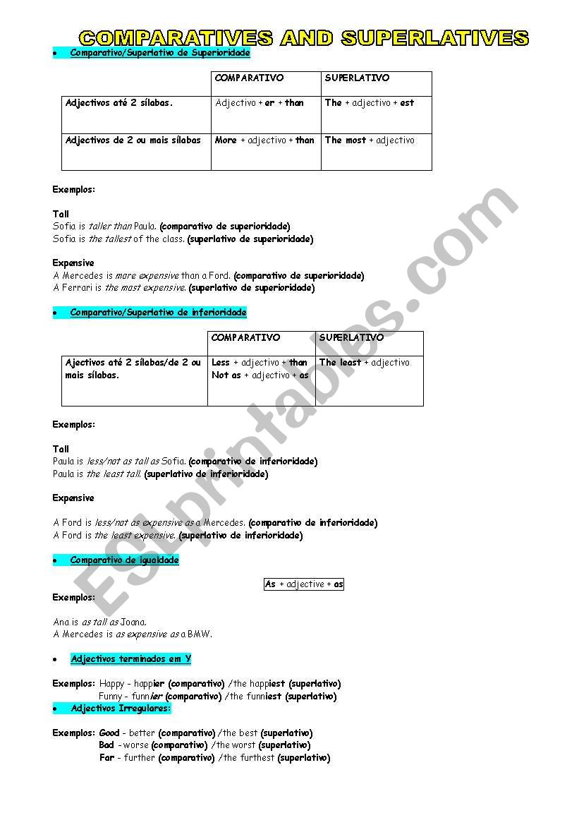 Comparatives and superlatives worksheet