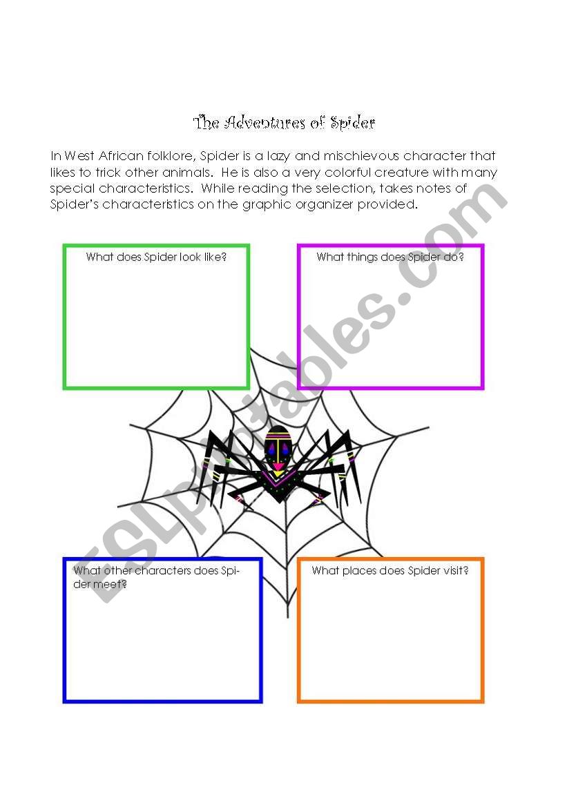 The Adventure of Spider Character traits