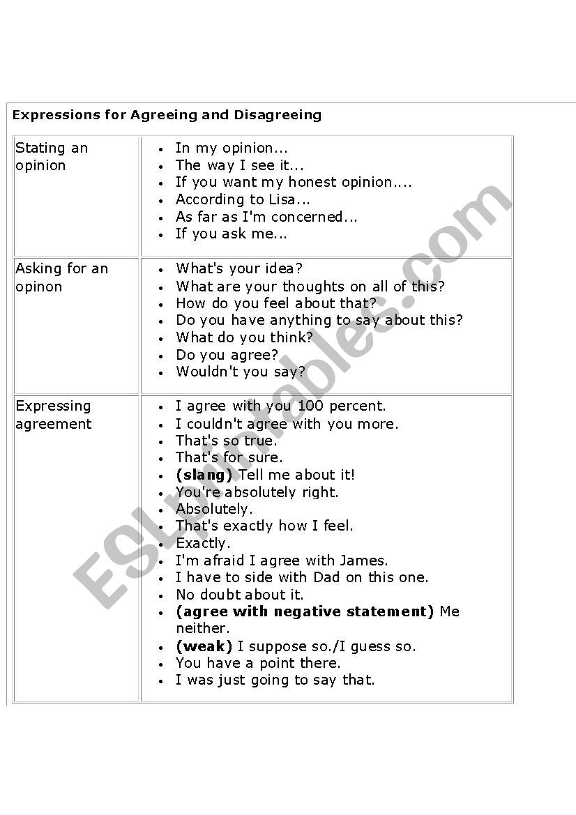 Agreeing/Disagreeimg worksheet