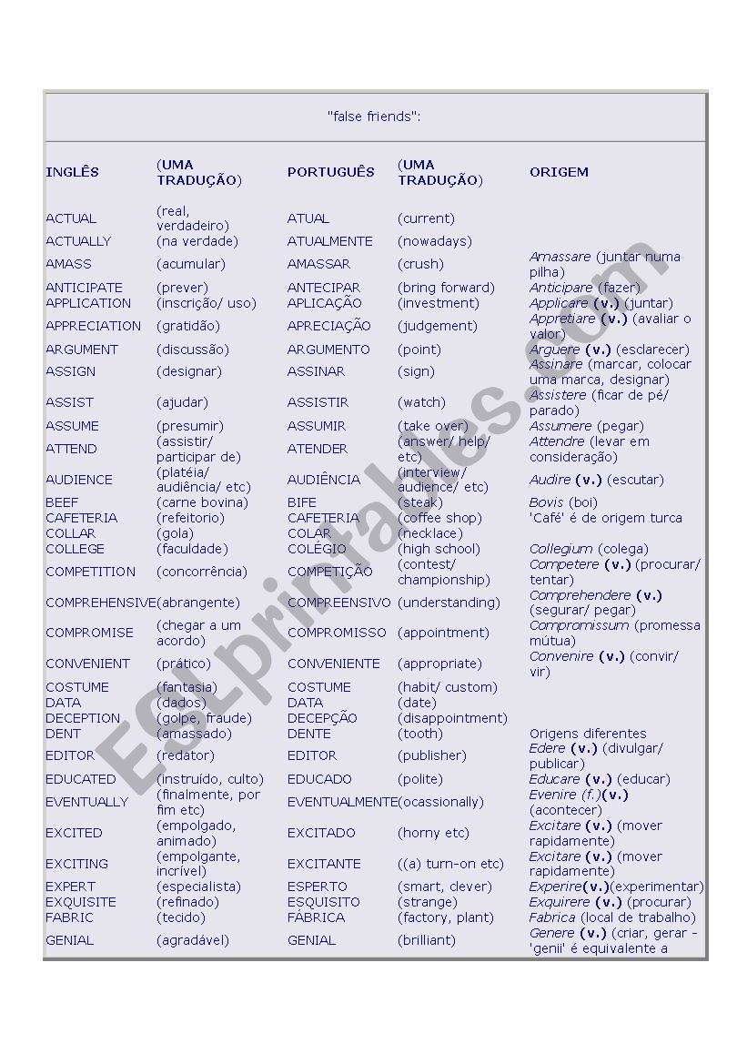 false friends worksheet