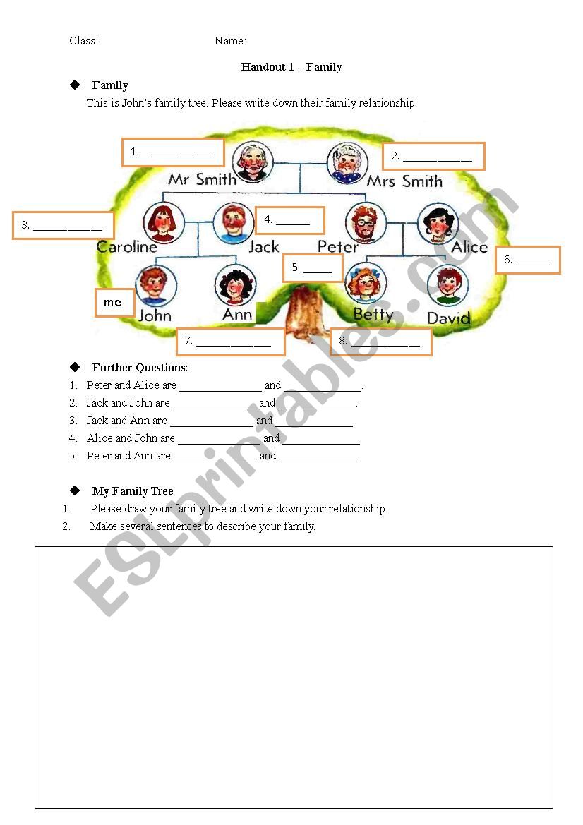 Family tree worksheet