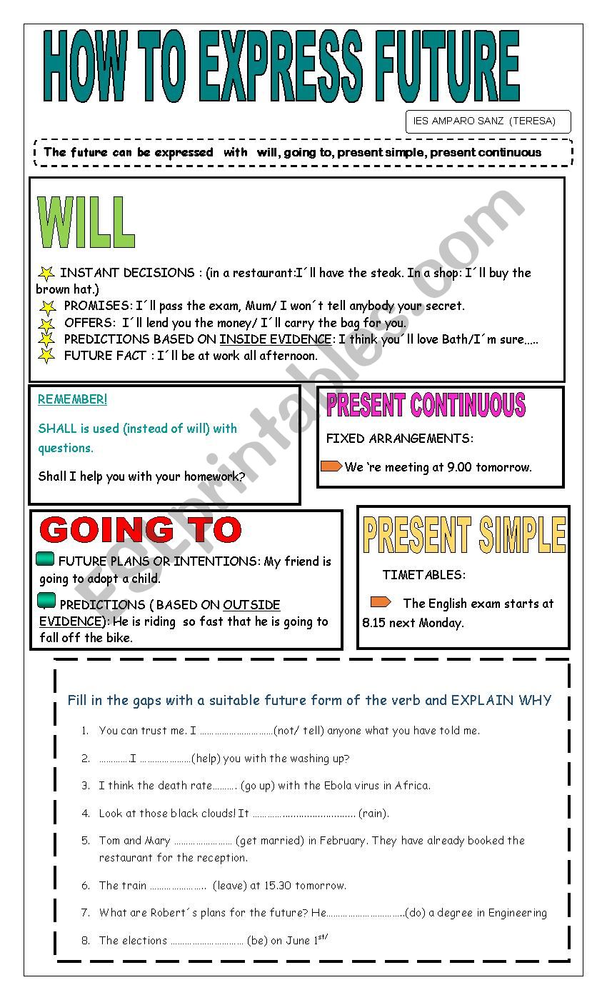 Ways to express future worksheet