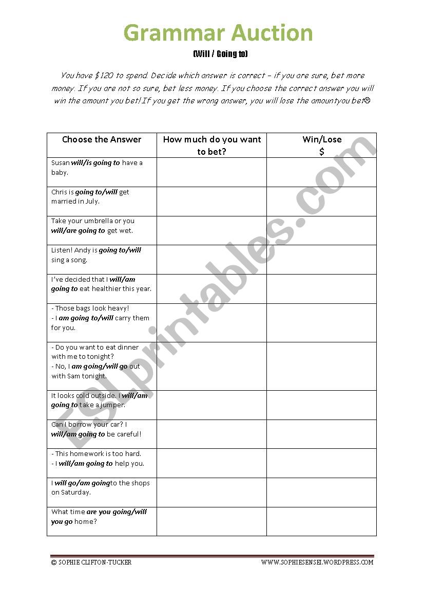 Will or Going To? worksheet