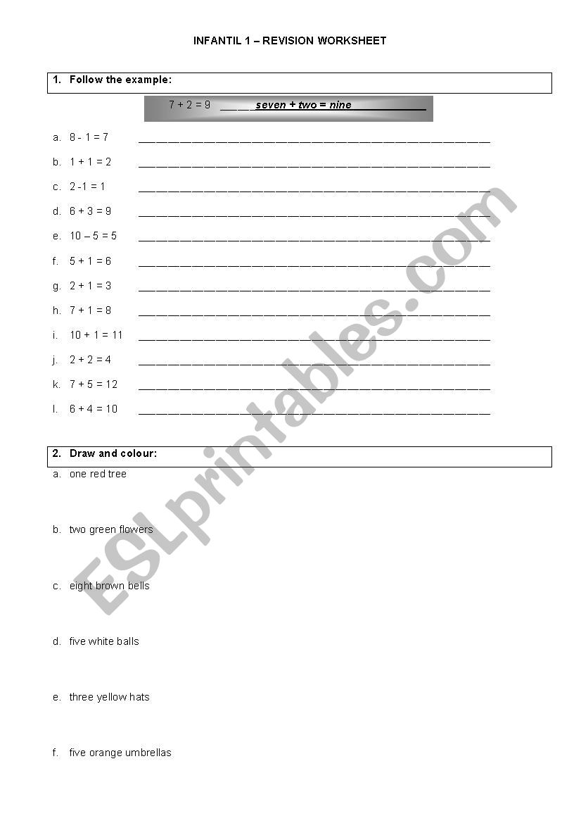 Childrens levels - overview worksheet