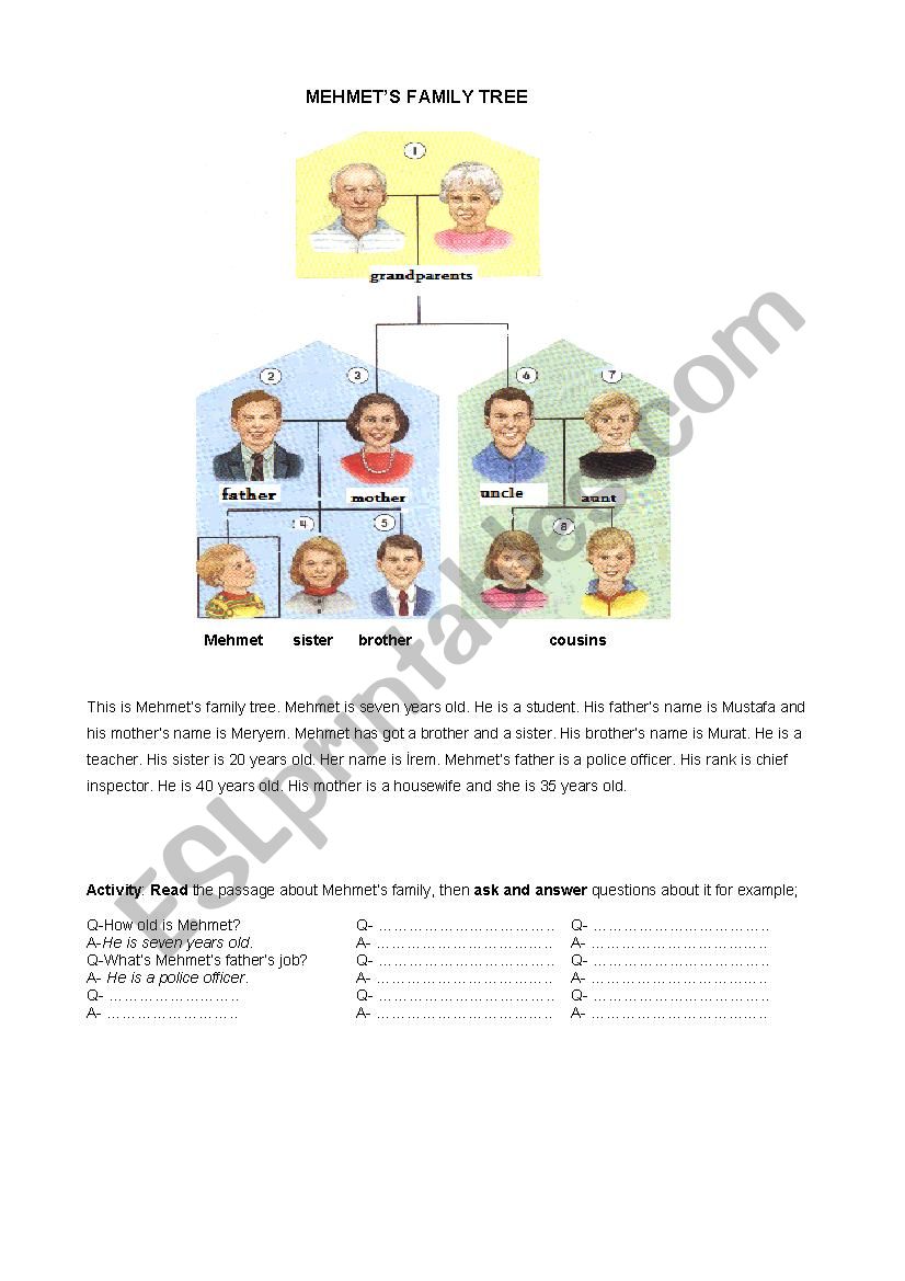 family tree worksheet