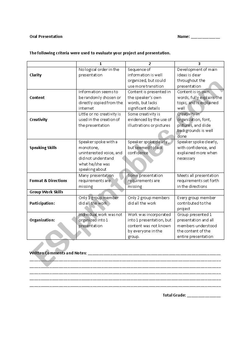 rubric esl oral presentation evaluation