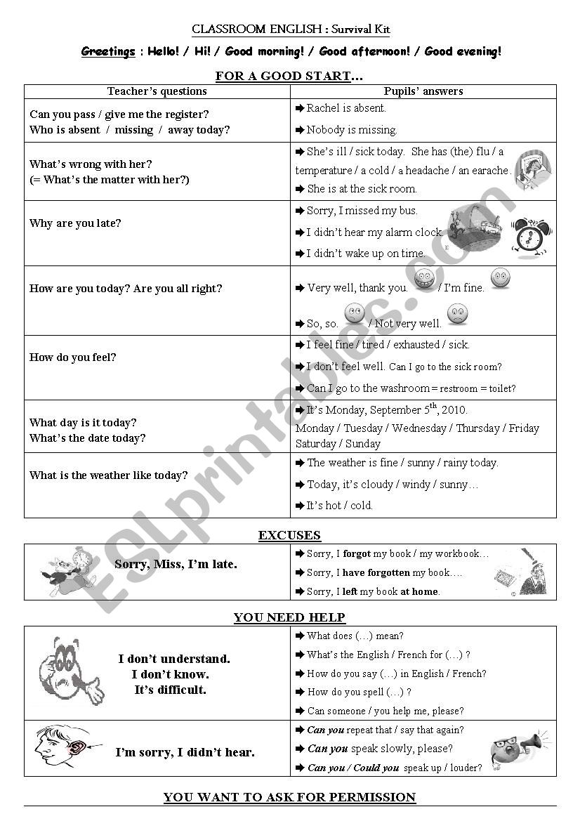 Classroom English - Survival Kit