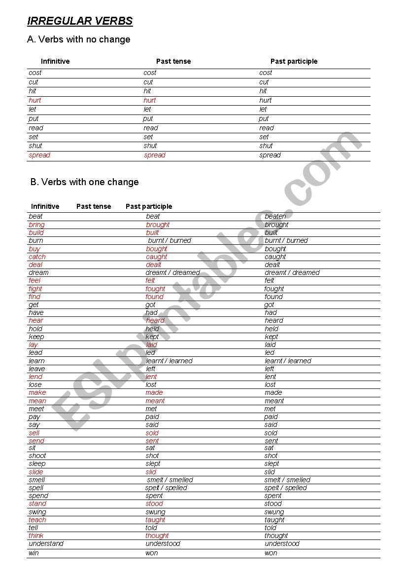 rregular verbs worksheet