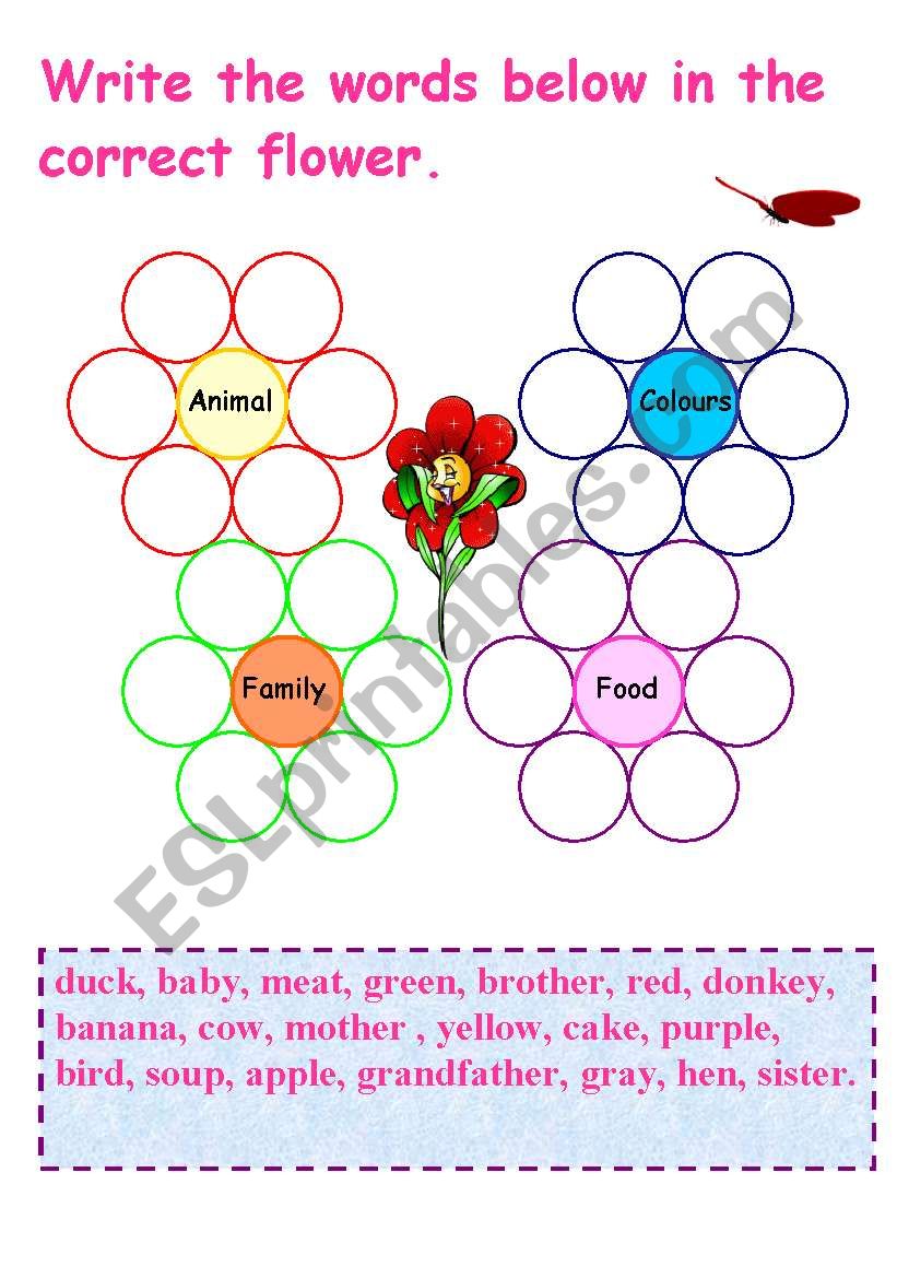 Family flowers worksheet