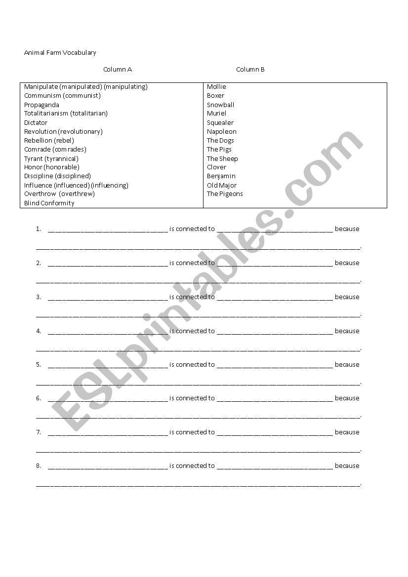 Animal Farm Vocabulary Connections 