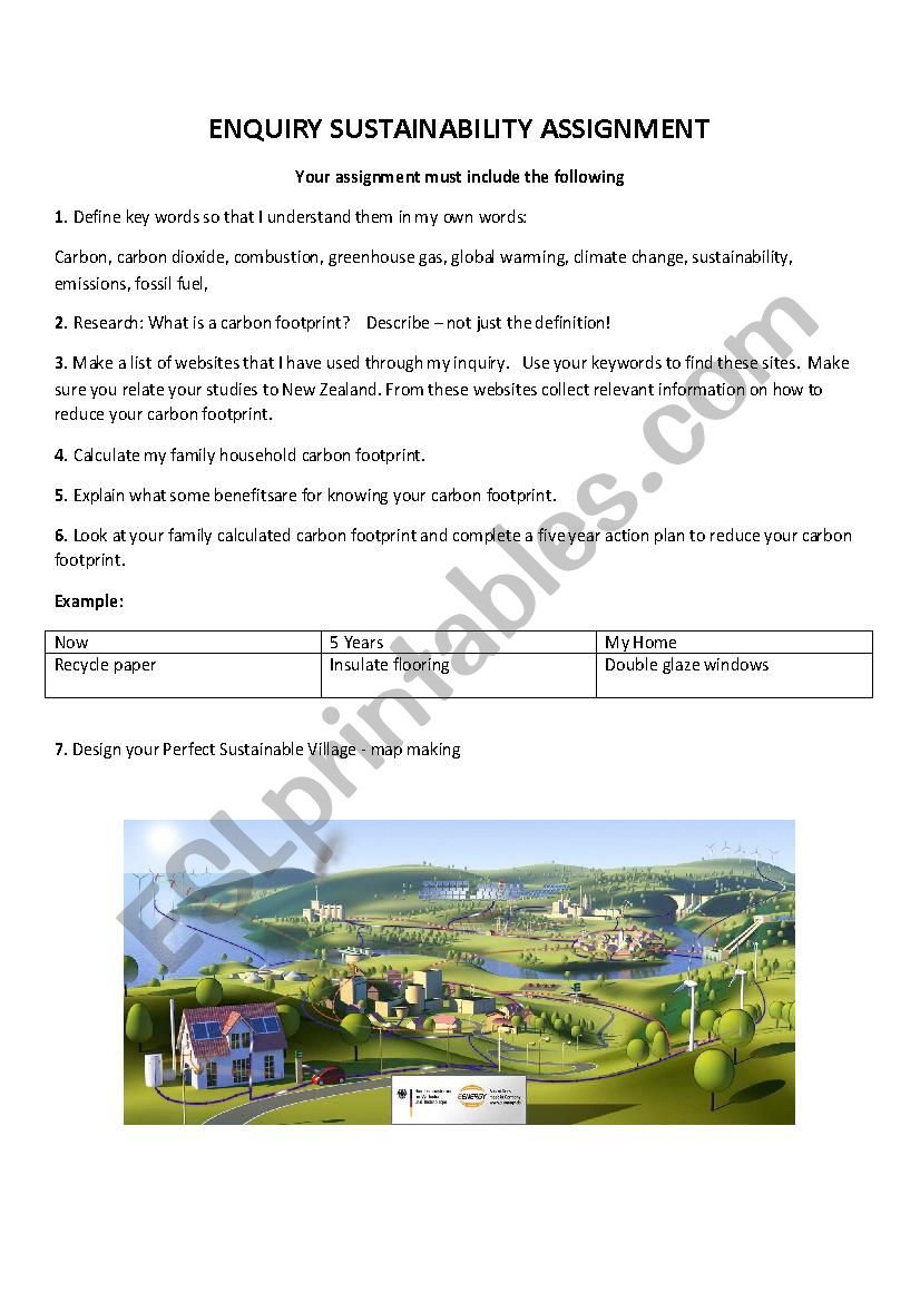 Sustainability Assignment worksheet