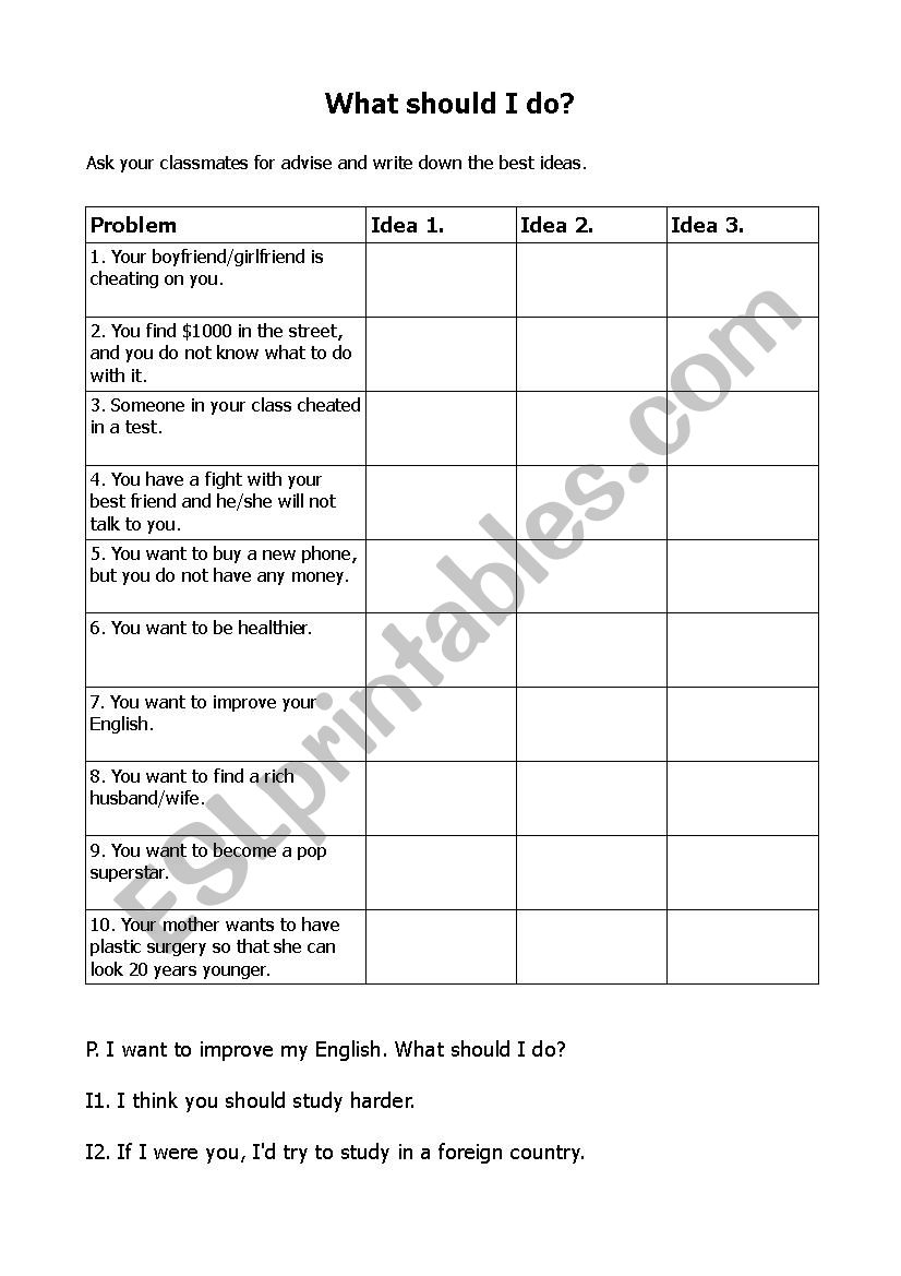 What Should I do? worksheet