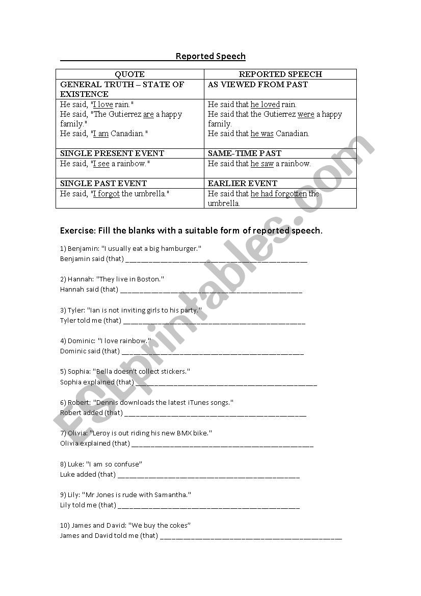 Reported Speech Handout ESL Worksheet By Rodrpere