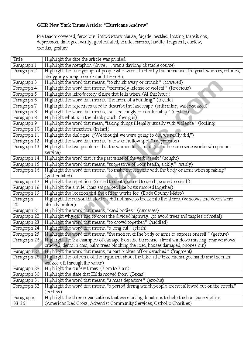 Hurrican Andrew Article with Guided Highlighted Reading