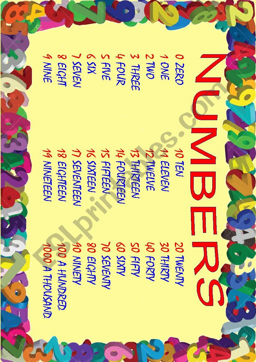 numbers poster worksheet