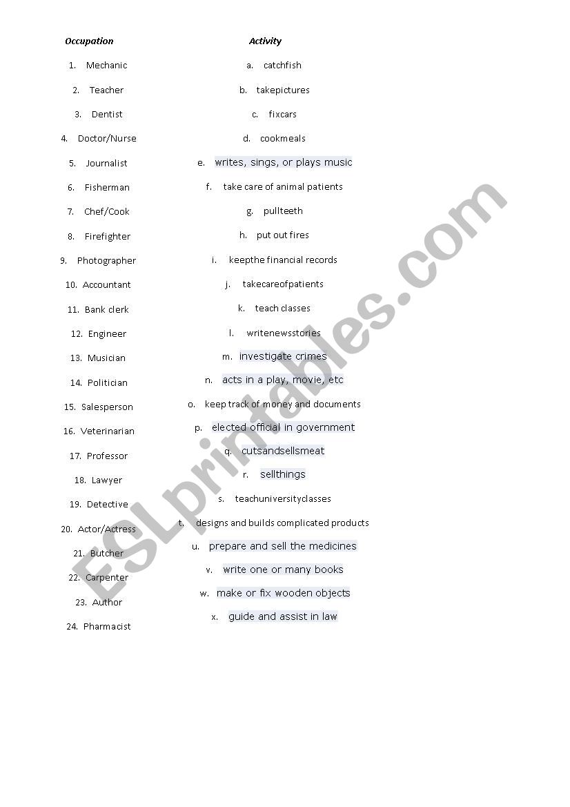 Occupation worksheet