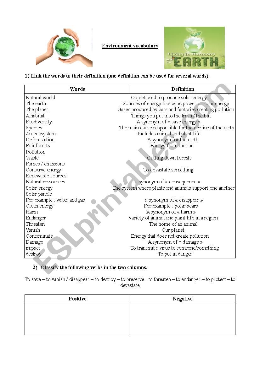 Environment vocabulary matching 