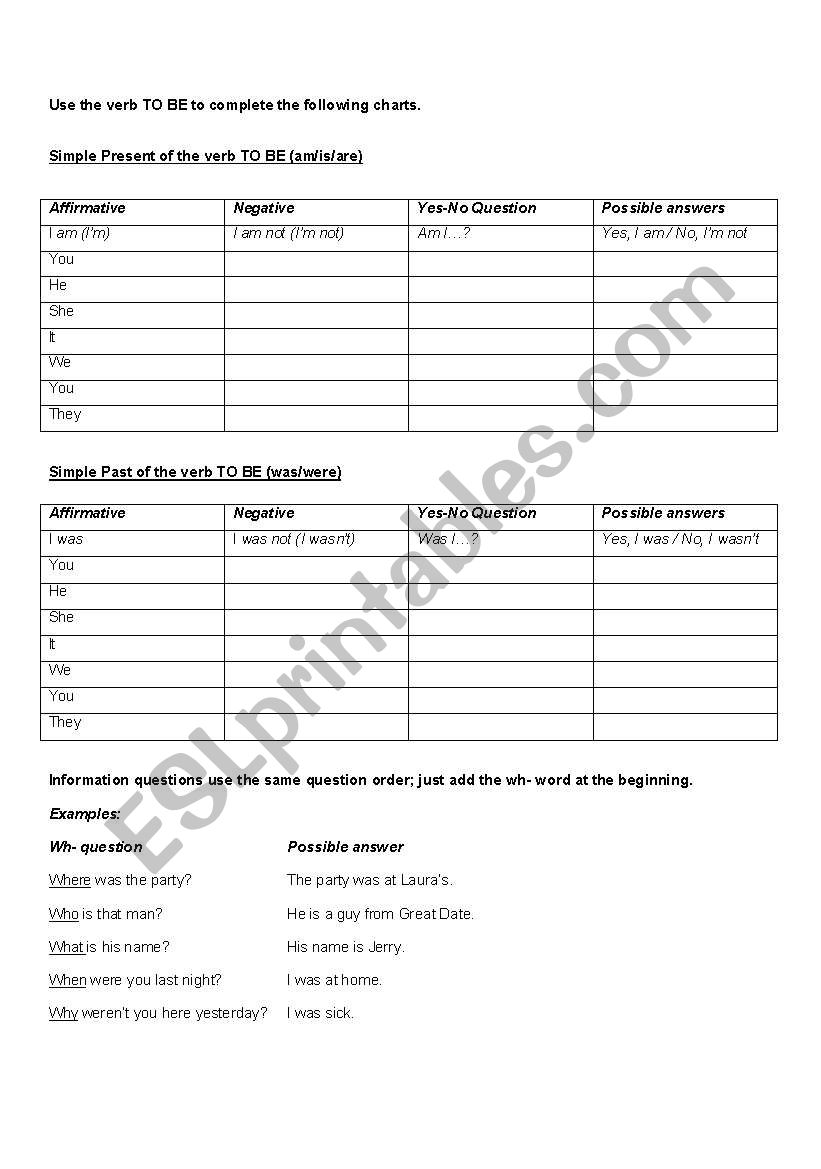 Verb TO BE (Simple Present and Simple Past)