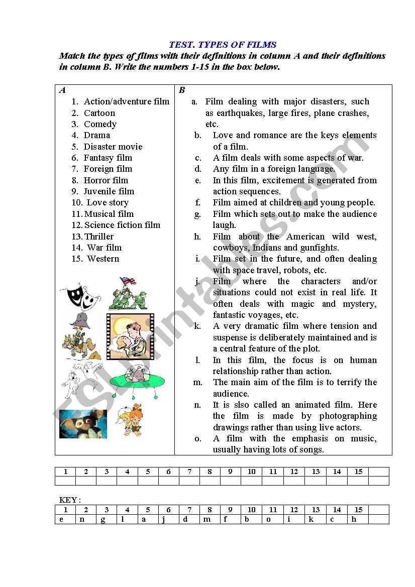 TEST. TYPES OF FILMS worksheet