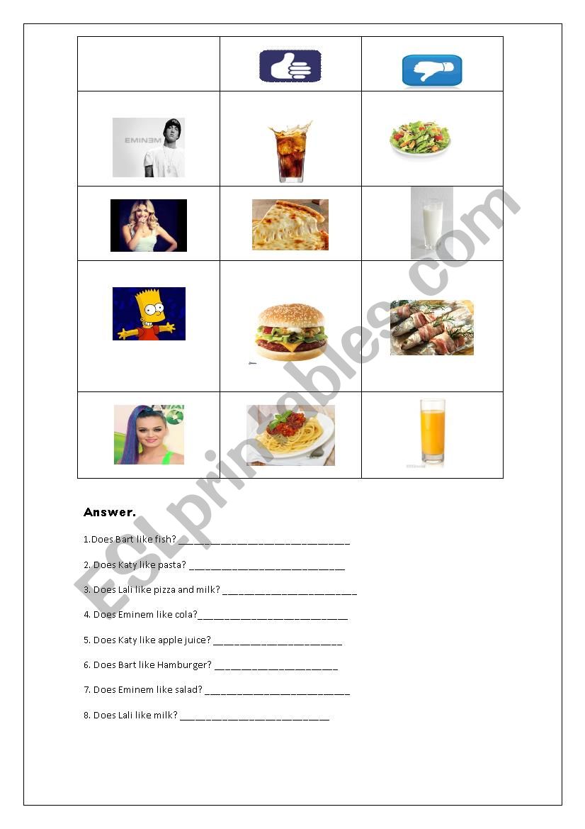 Present simple questions worksheet