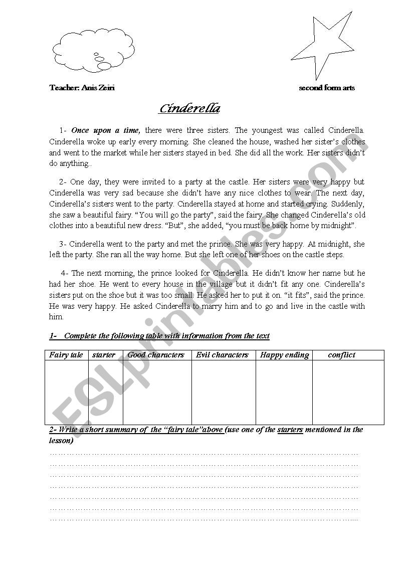 CENDRILLA worksheet