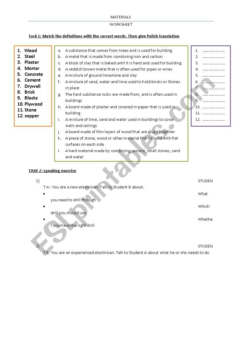 Electrician - vocabulary revisio