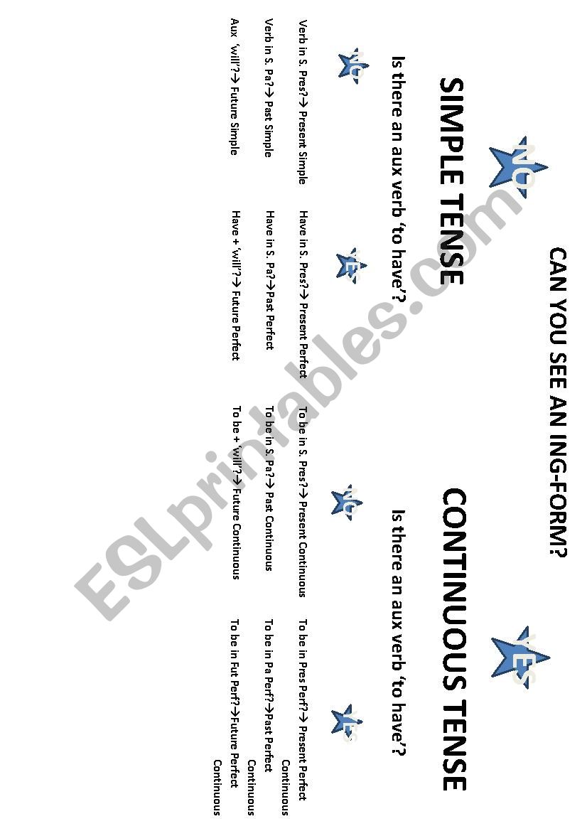 overview-the-tenses-esl-worksheet-by-ingevh