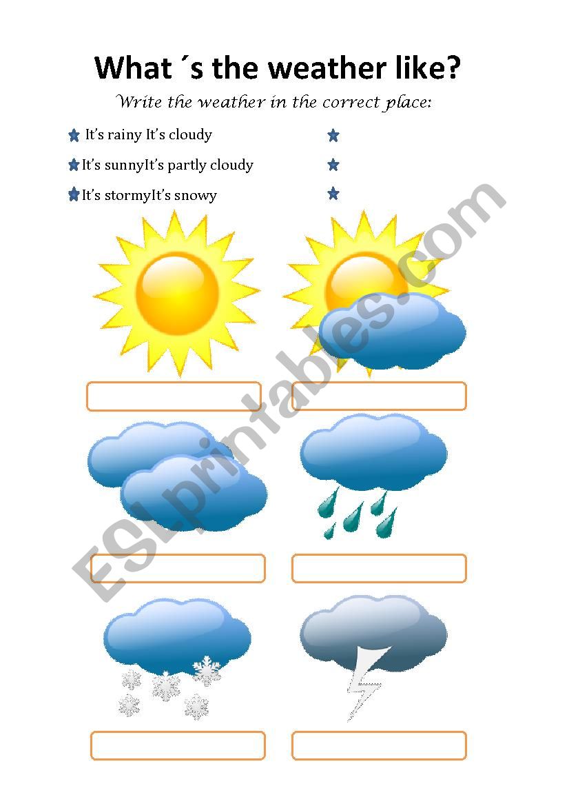 The weather worksheet