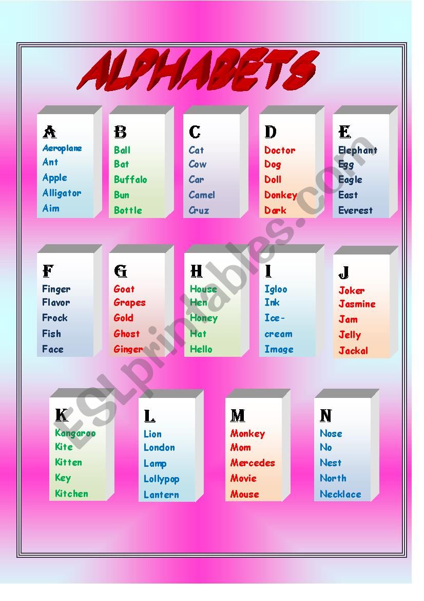 Learning Alphabets worksheet