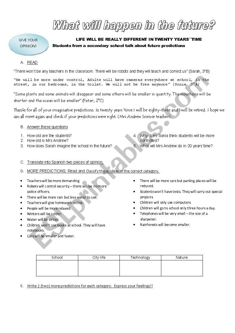 LIFE WILL BE DIFFERENT IN 20 YEARSÂ´TIME