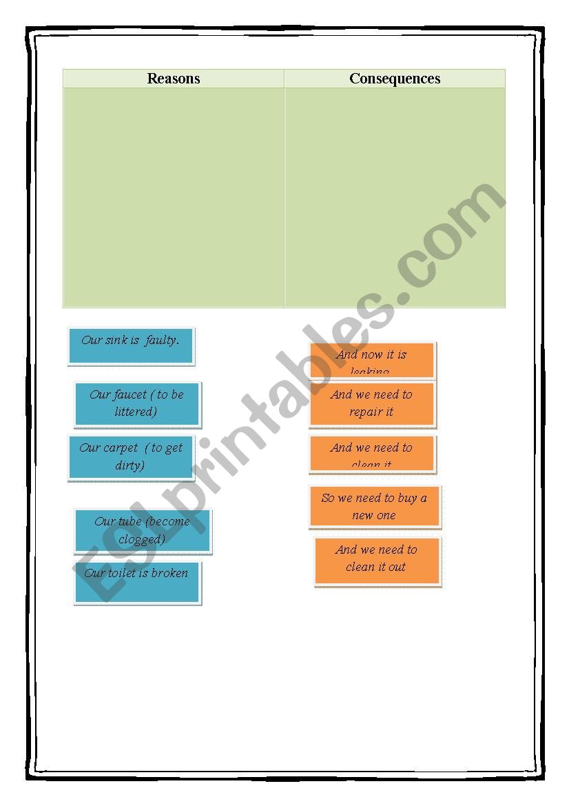 Reasons/conequences worksheet