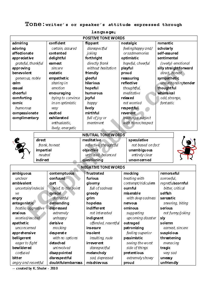 Tone Definitions worksheet