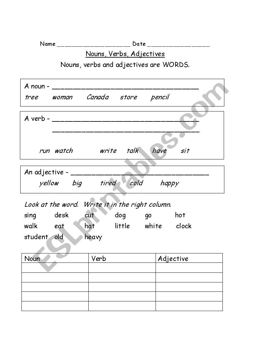 noun, verb adjective worksheet
