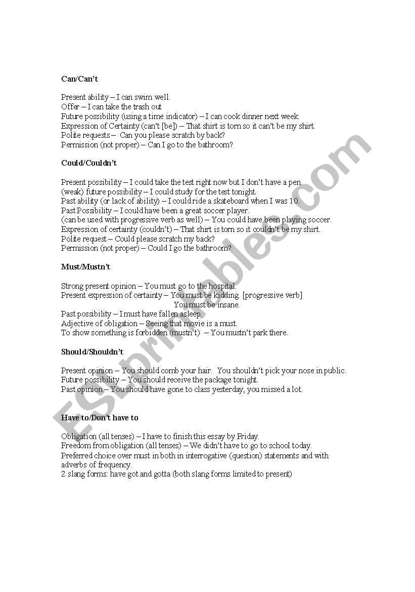 Modal auxillary cheat sheet worksheet