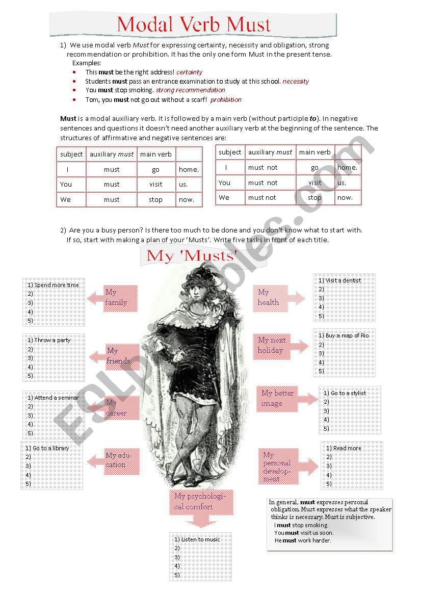 Modal verb Must worksheet