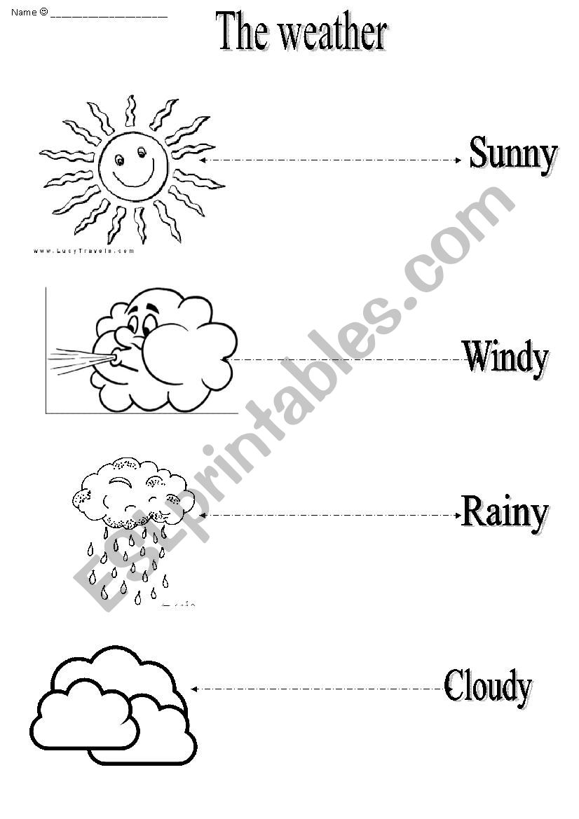 THE WEATHER worksheet