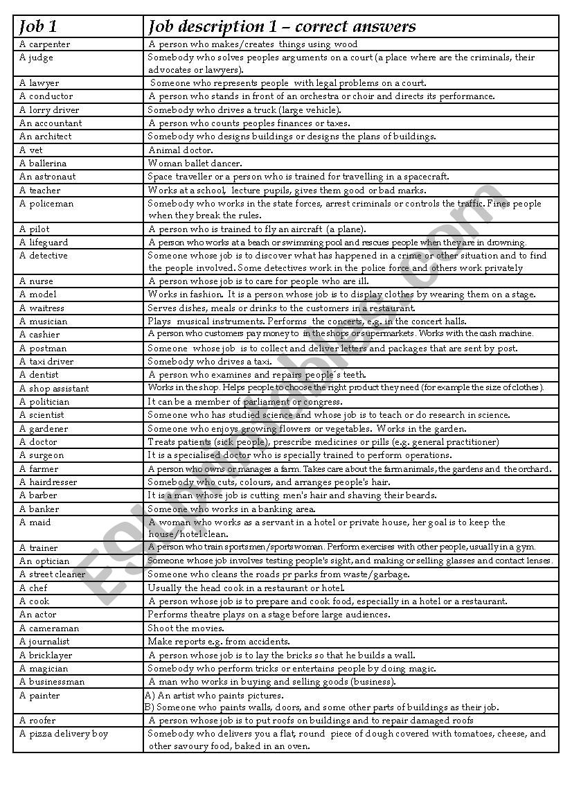 job descriptions - job matching 1-2