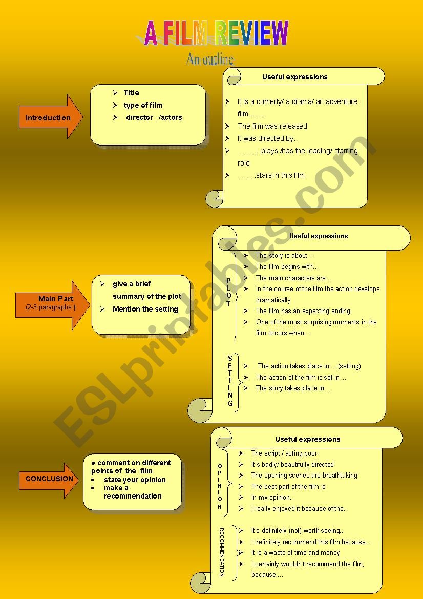 A film review_ guidelines worksheet