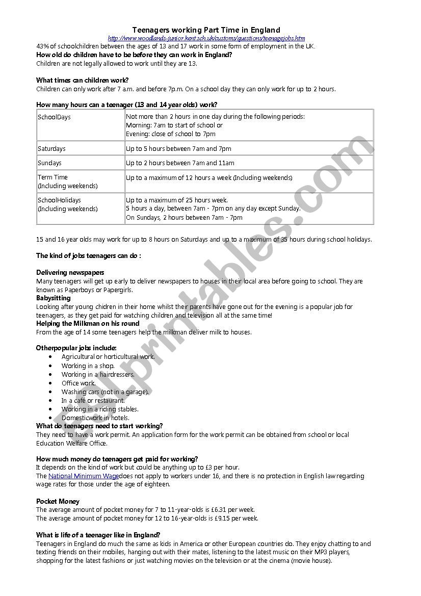 teenagers working part-time in England