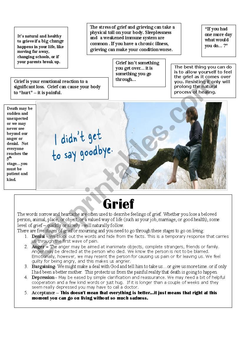 Grief worksheet